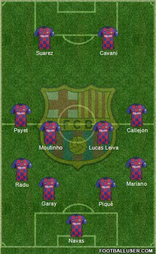 F.C. Barcelona Formation 2020
