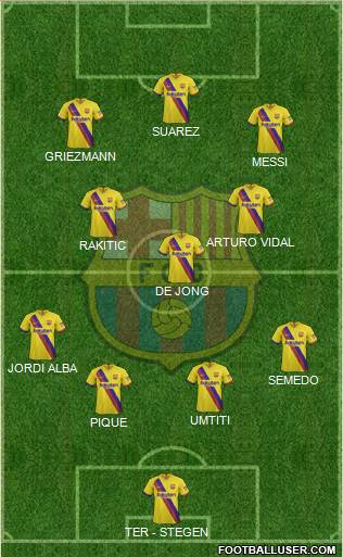 F.C. Barcelona Formation 2020