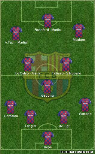 F.C. Barcelona Formation 2020