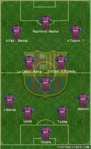 F.C. Barcelona Formation 2020