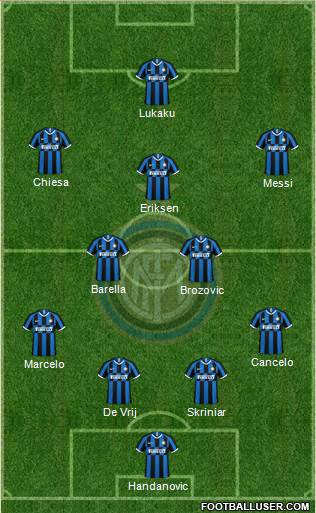 F.C. Internazionale Formation 2020