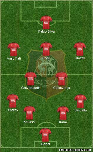Stade Rennais Football Club Formation 2020