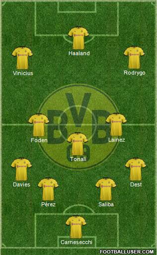 Borussia Dortmund Formation 2020