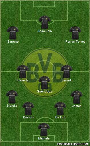Borussia Dortmund Formation 2020
