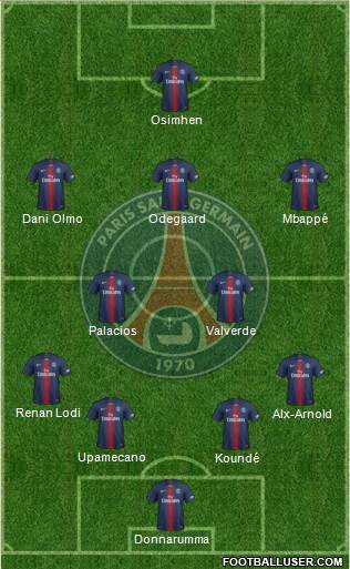Paris Saint-Germain Formation 2020