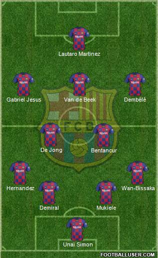 F.C. Barcelona Formation 2020