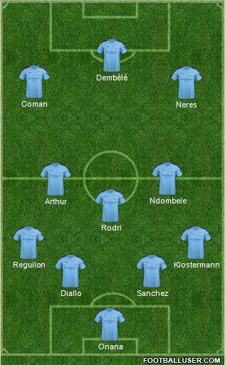 Manchester City Formation 2020