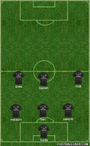 Columbus Crew Formation 2020