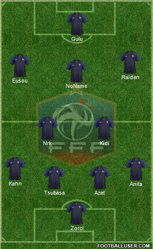 France Formation 2020