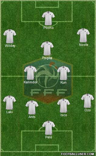 France Formation 2020