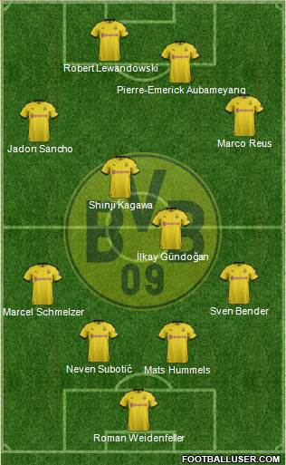 Borussia Dortmund Formation 2020