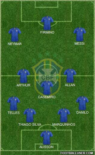 Brazil Formation 2020