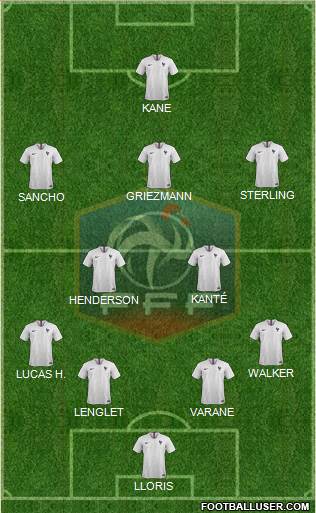 France Formation 2020