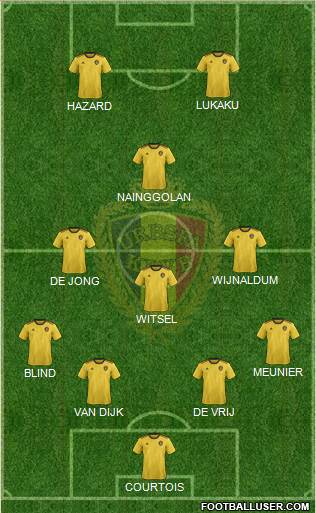 Belgium Formation 2020