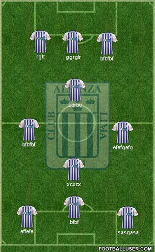 C Alianza Lima Formation 2020
