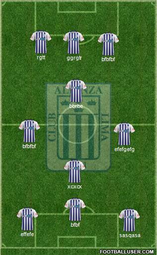 C Alianza Lima 4-3-3 football formation