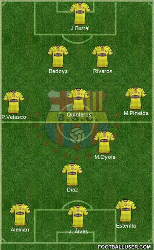 Barcelona SC Formation 2020