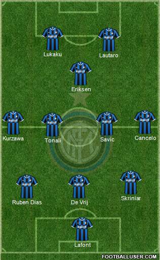 F.C. Internazionale Formation 2020
