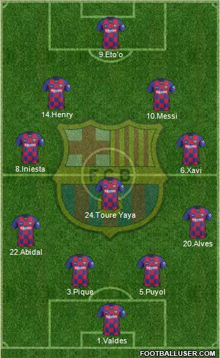F.C. Barcelona Formation 2020