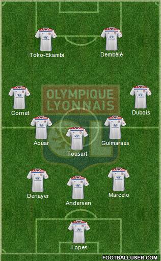Olympique Lyonnais Formation 2020