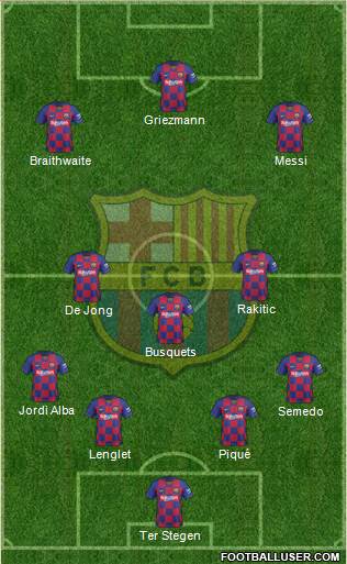 F.C. Barcelona Formation 2020
