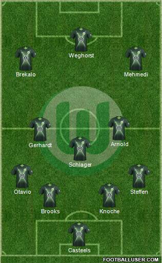VfL Wolfsburg Formation 2020