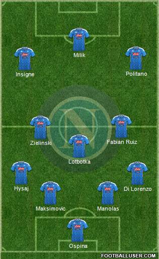 Napoli Formation 2020