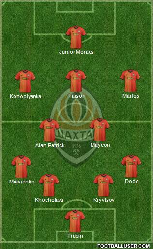 Shakhtar Donetsk Formation 2020