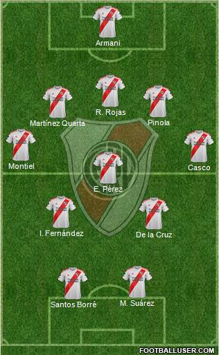 River Plate Formation 2020