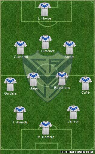 Vélez Sarsfield Formation 2020
