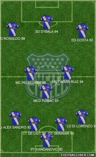 CS Emelec football formation