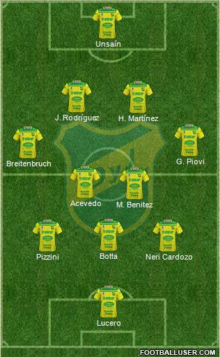 Defensa y Justicia Formation 2020