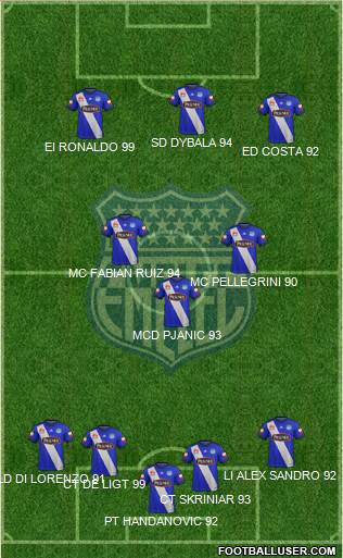 CS Emelec football formation