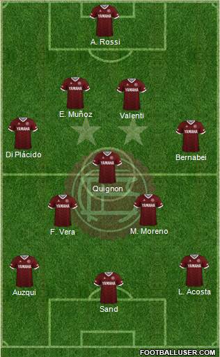 Lanús football formation