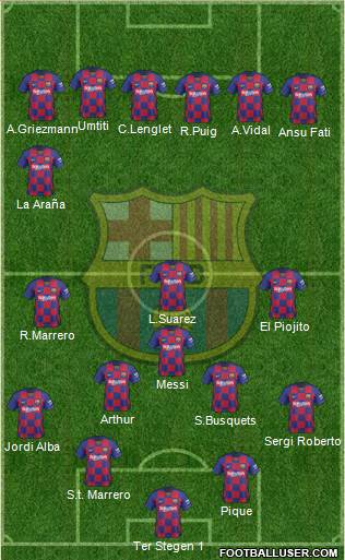 F.C. Barcelona Formation 2020