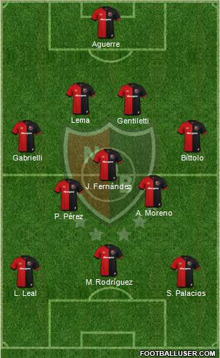 Newell's Old Boys Formation 2020