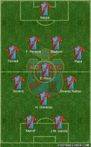 Arsenal de Sarandí Formation 2020