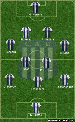 Talleres de Córdoba Formation 2020