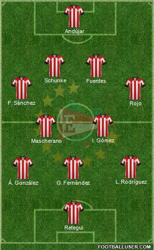 Estudiantes de La Plata Formation 2020