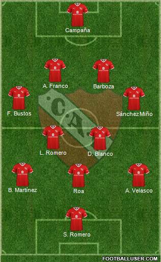 Independiente Formation 2020