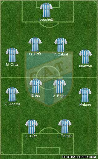 Atlético Tucumán 4-4-2 football formation