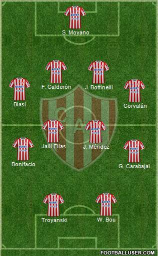 Unión de Santa Fe Formation 2020