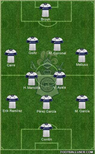 Gimnasia y Esgrima de La Plata Formation 2020