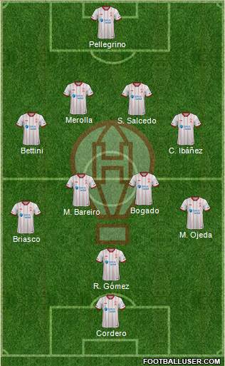 Huracán football formation