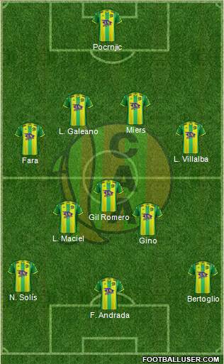 Aldosivi Formation 2020