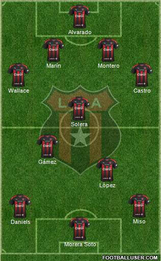 Liga Deportiva Alajuelense 4-3-3 football formation