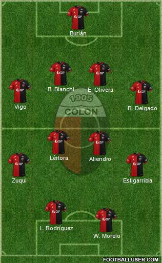 Colón de Santa Fe Formation 2020