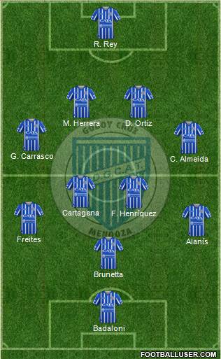 Godoy Cruz Antonio Tomba 4-4-1-1 football formation