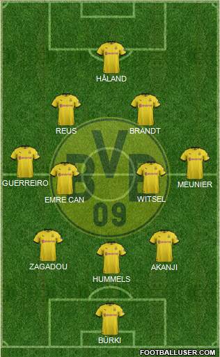 Borussia Dortmund Formation 2020