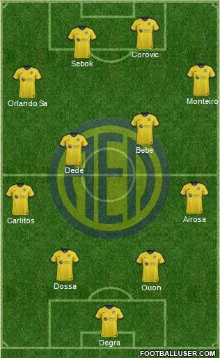 AE Limassol Formation 2020